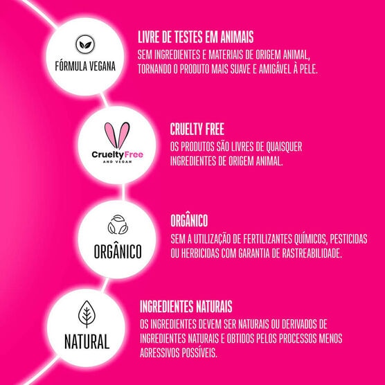 Condicionador Schwarzkopf Bonacure Color Freeze
